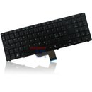 Keyboard (Nordic) black